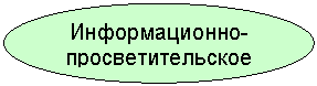 ����: �������������-

����������������

