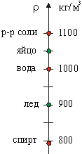 02e-i2