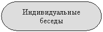 ����-�����: ���� ����������: �������������� ������