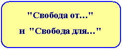 Скругленный прямоугольник: "Свобода от…"
и "Свобода для…"