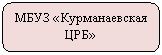 Скругленный прямоугольник: МБУЗ «Курманаевская ЦРБ»