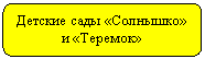 Скругленный прямоугольник: Детские сады «Солнышко» и «Теремок»