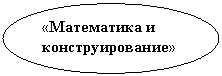 Овал: «Математика и конструирование»
