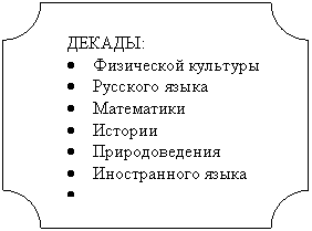 Табличка: ДЕКАДЫ:
• Физической культуры
• Русского языка
• Математики
• Истории
• Природоведения
• Иностранного языка
•
•