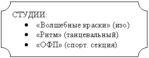 Табличка: СТУДИИ:
• «Волшебные краски» (изо)
• «Ритм» (танцевальный)
• «ОФП» (спорт. секция)