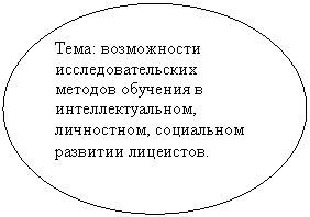 ����: ����: ����������� ����������������� ������� �������� � ����������������, ����������, <a title=