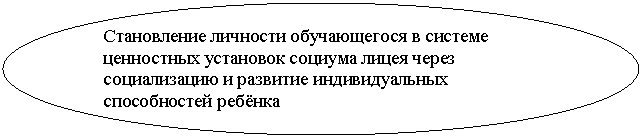 ����: ����������� �������� ������������ � ������� ���������� ��������� ������� ����� ����� ������������ � �������� �������������� ������������ ������
