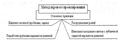 /images/tehnol2.gif