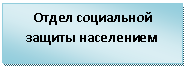 �������: ����� ���������� ��-���� ����������