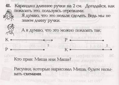 C:\Documents and Settings\White\Мои документы\Мои результаты сканировани\2008-08 (авг)\сканирование0001.jpg