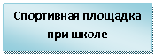 �������: ���������� �������� ��� ����� 