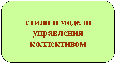 ����������� �������������: ����� � ������ ���������� �����������



