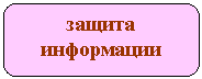 ����������� �������������: <a title=