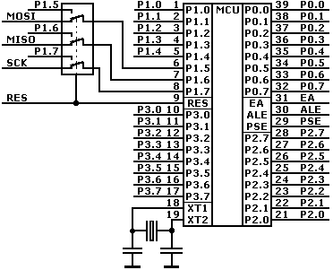 fig1