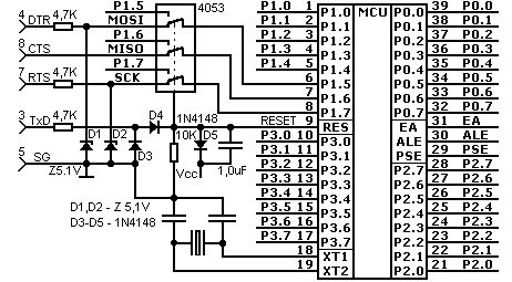 fig2