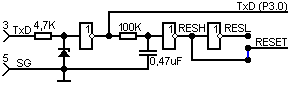 fig3