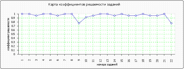 http://*****/images/cache/ratings/178/items_facility_total_8a3879fff3719784f38ce3378bf4d532.png