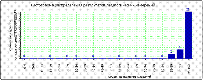 http://*****/images/cache/ratings/178/histogram_total_8a3879fff3719784f38ce3378bf4d532.png