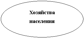 ����: ��������� 

���������

