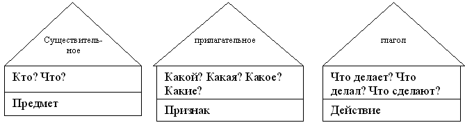 http://*****/articles/611716/img1.gif