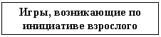 �������: