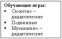 �������: