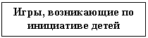 �������: