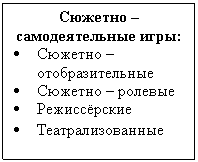 �������: