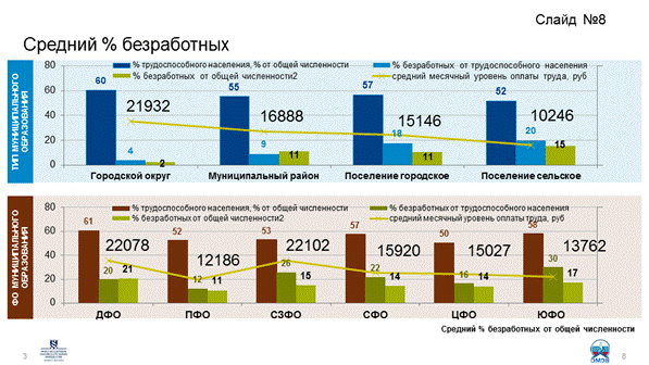 C:\Users\Olga\Desktop\�����8.TIF