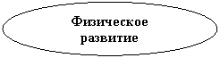 ����: ���������� ��������