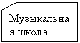 ����-�����: ��������: ��������-��� ����� 