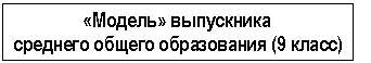 �������:
