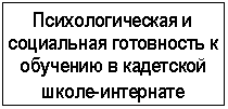 �������: