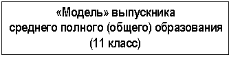 �������: