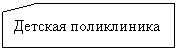 ����-�����: ��������: ������� ����������� 