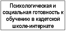 �������: