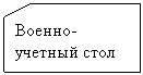 ����-�����: ��������: ������-������� ����
