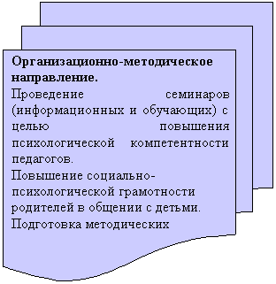 ����-�����: ��������� ����������: ��������������-������������ �����������. 

���������� ��������� (�������-������� � ���������) � ����� ��������� ��������������� ���-����������� ���������. 

��������� ���������-��������������� ����������� ��-������� � ������� � ������. 

���������� ������������ ����-������. 

�������� �����������. 

����� � ���������� ������������ ������: ���, ��� � ��, «�����-���», ������ ���������� ����� � ��������������. ������ ��������� ��������. 



