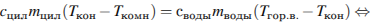 http://*****/formula/8f/8f08e779f85cdcb6c3bf.png