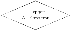 ����: �.������

�.�.��������

