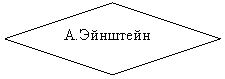 Блок-схема: решение: А.Эйнштейн