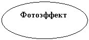 Овал: Фотоэффект