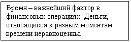 �������: