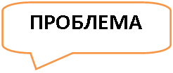 ����������� ������������� �������: ��������