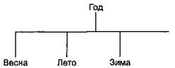 http://*****/Data1/55/55465/x010.jpg