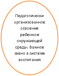 ����: ������������� �������������� �������� �������� ���������� �����. ������ ����� � ������� ����������