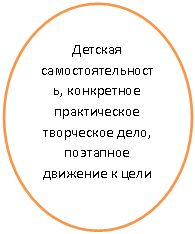 ����: