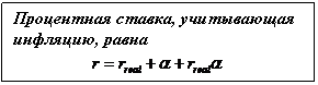 �������: