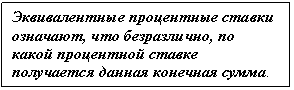 �������: