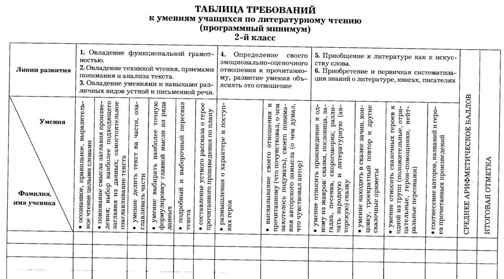 C:\Documents and Settings\Admin\Мои документы\Мои результаты сканировани\2011-05 (май)\сканирование0037.gif